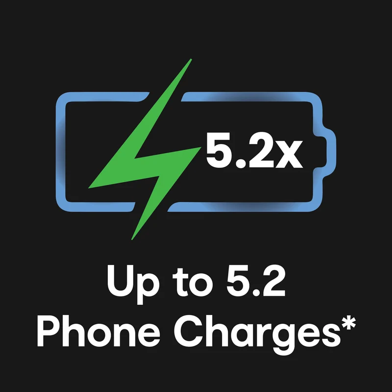 Laser 20000mAh LiFePO4 Powerbank 20W USB-C PD (Green)