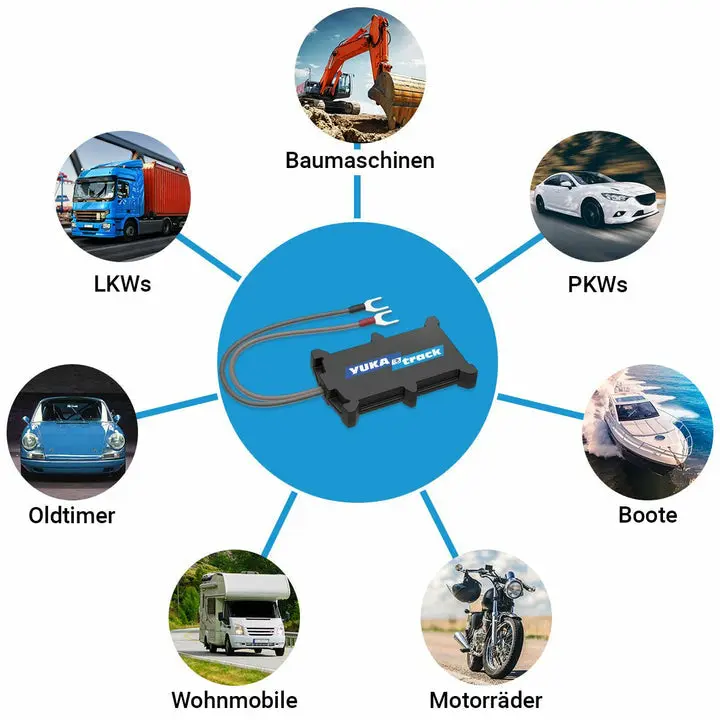 YUKAtrack easyWire GPS-Tracker, Schwarz, Wasserdicht, IP65