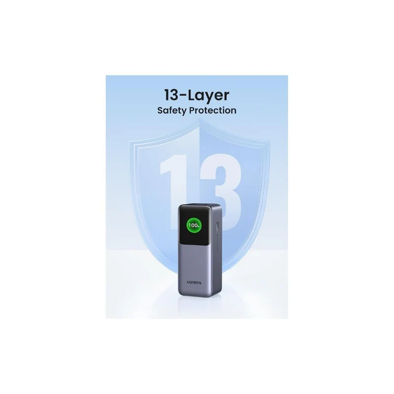 UGREEN Nexode Power Bank 20000mAh 130W with Smart Digital Display