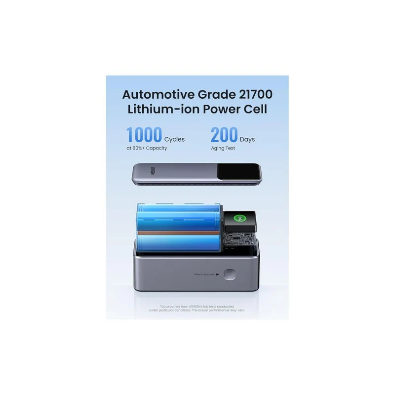 UGREEN Nexode Power Bank 20000mAh 130W with Smart Digital Display