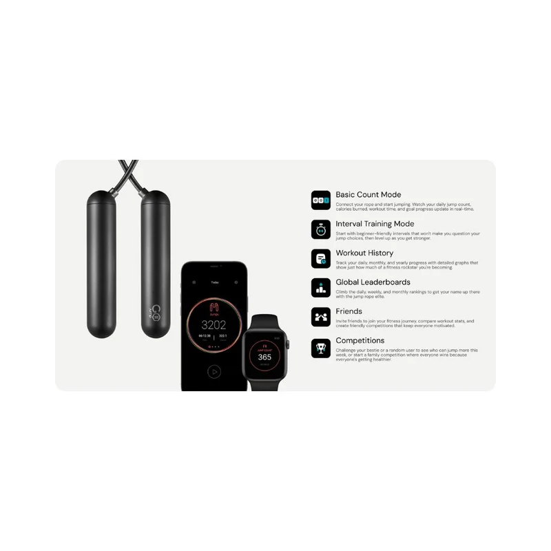 GoJump SmartRope App Connected Skipping Rope