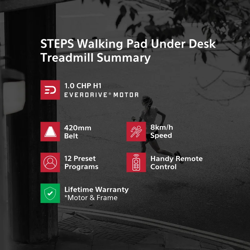 LSG STEPS Walking Pad Under Desk Treadmill