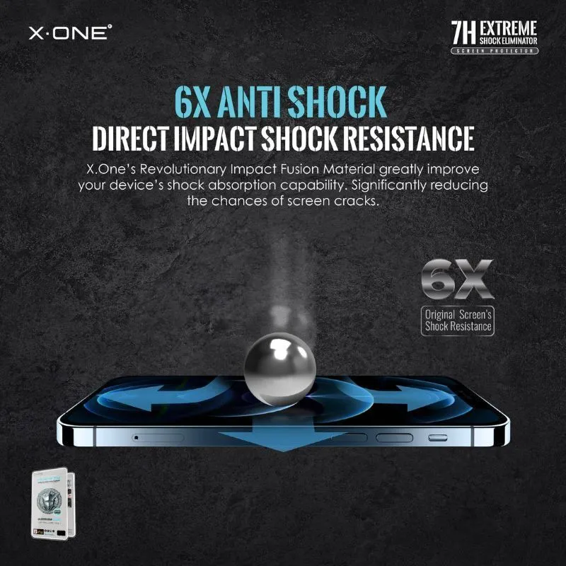 X.One Shock Screen Protector iPhone 13/13 Pro/14 (Transparent)