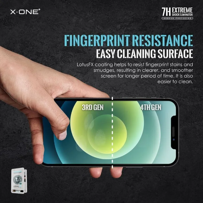 X.One Shock Screen Protector iPhone 13/13 Pro/14 (Transparent)