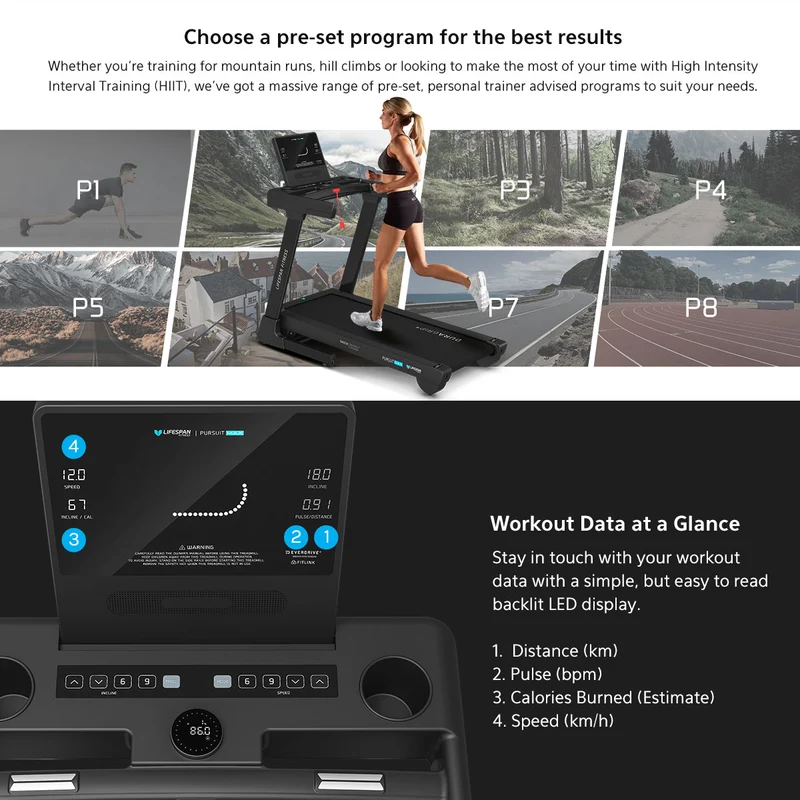 Lifespan Fitness Pursuit MAX Treadmill