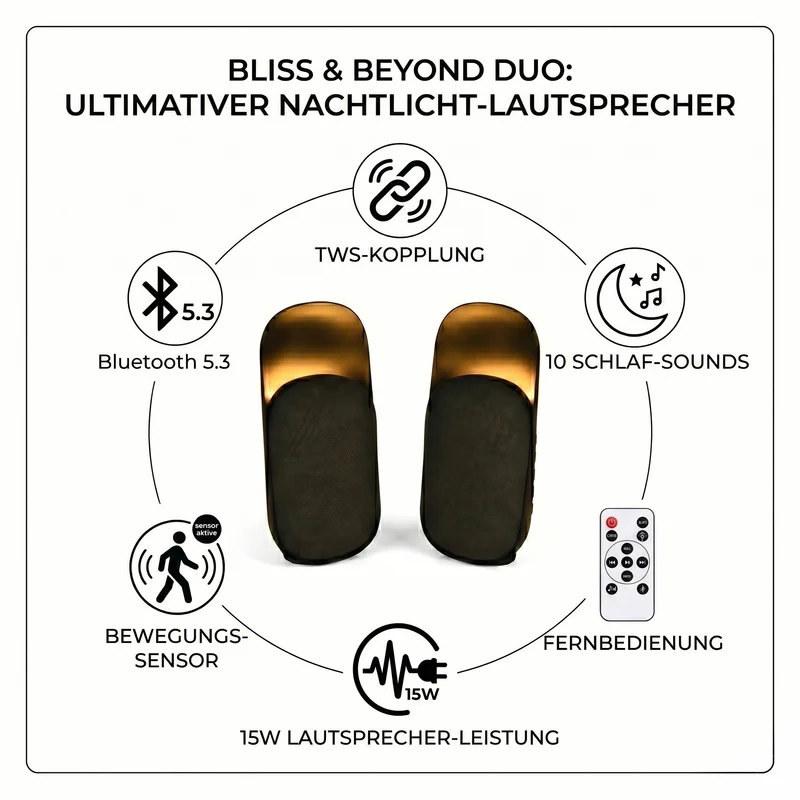 5in1 Aroma-Luftbefeuchter mit WLAN und Bluetooth, Lautsprecher, Nachtlicht und Fernbedienung