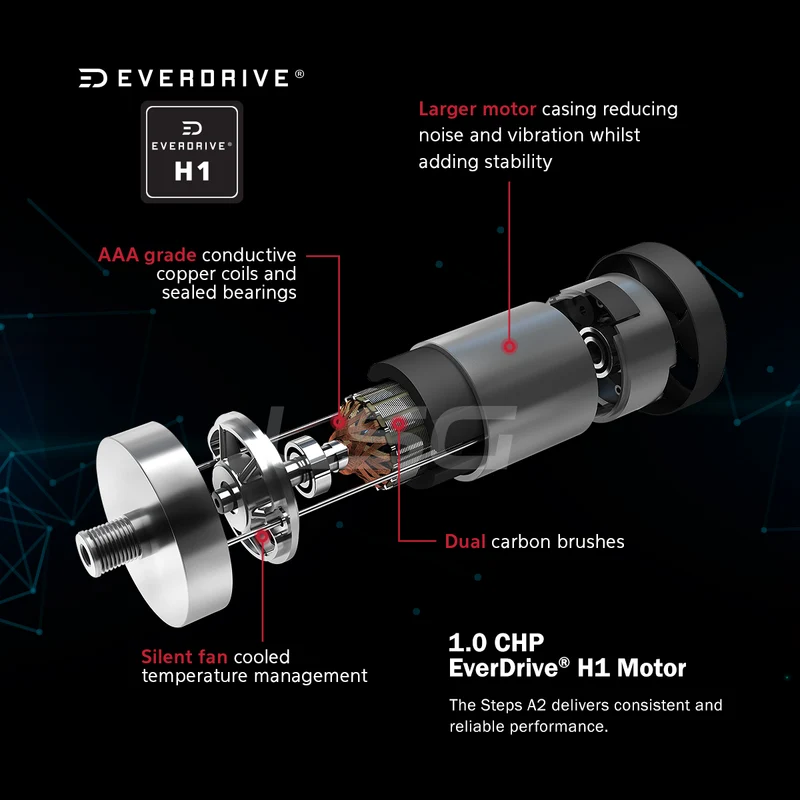 LSG Steps A2 Walking Pad Extra Wide 400mm Under Desk Fold-Down Treadmill Incline