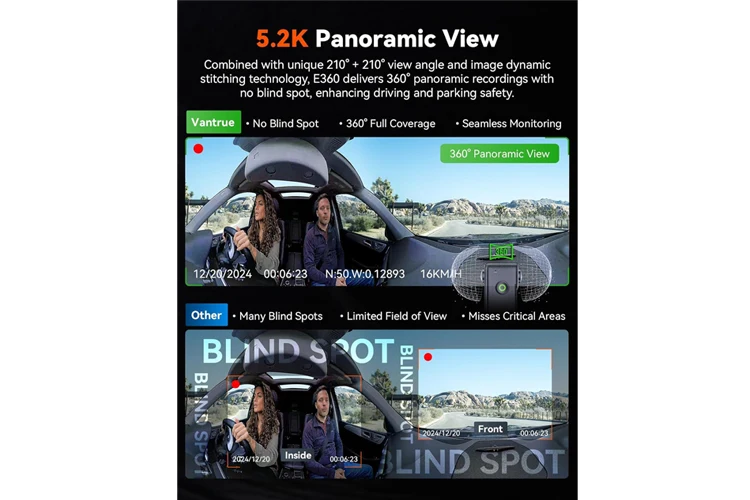 Vantrue E360 5.2K 360 Panoramic Dash Cam