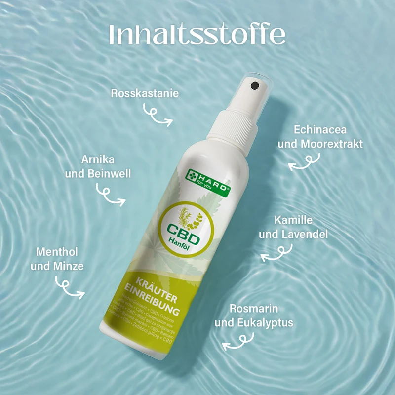 CBD - Cannabis Hanfcreme - 100ml