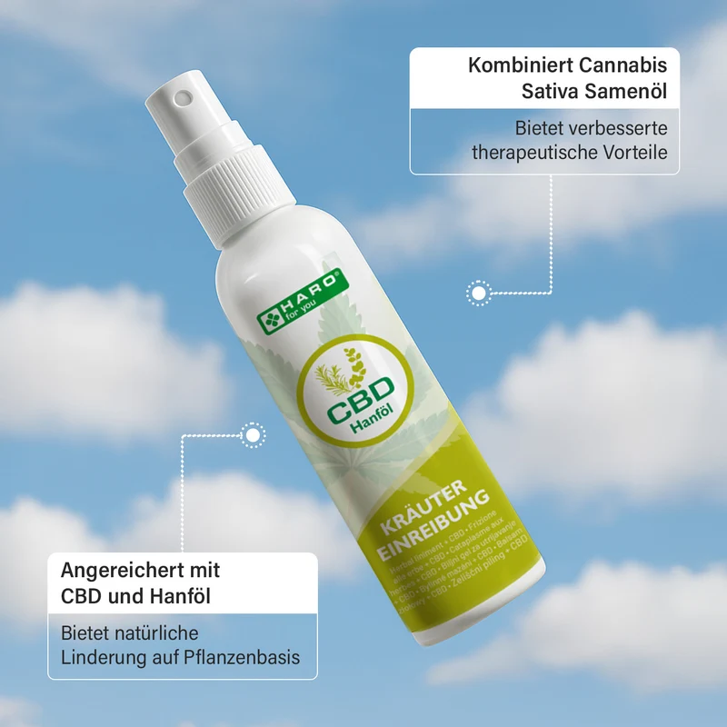 CBD - Cannabis Hanfcreme - 100ml