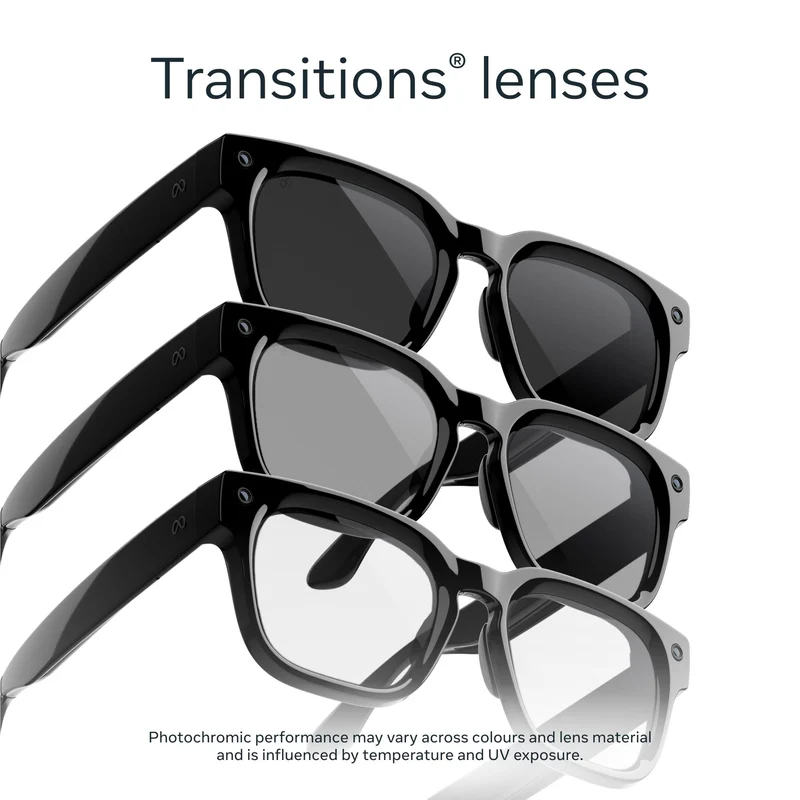 Meta Fury AI Glasses (Classic Black/Transitions Grey)