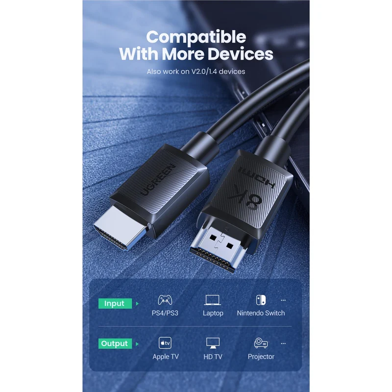 UGREEN 8K HDMI 2.1 Cable [5m]