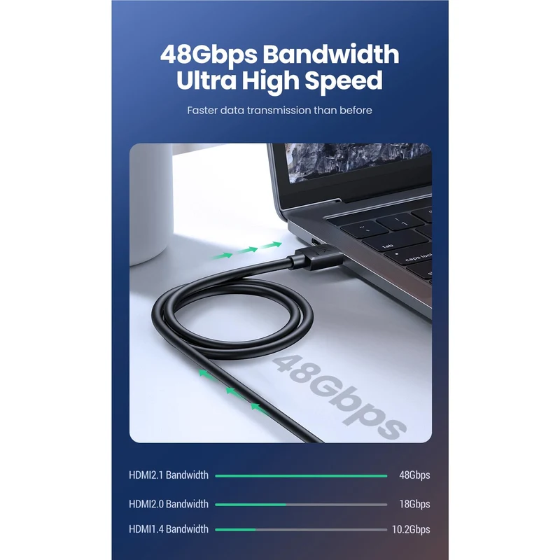UGREEN 8K HDMI 2.1 Cable [3m]